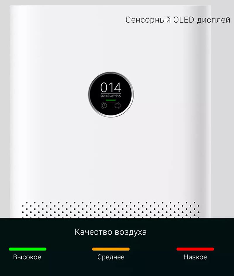 Очиститель воздуха Xiaomi Mi Air Purifier 4 Pro имеет сенсорный дисплей